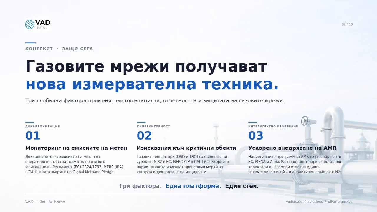 Контекст на газовия пазар – регулиране на емисиите на метан, остаряващи мрежи, разпокъсана ИТ среда