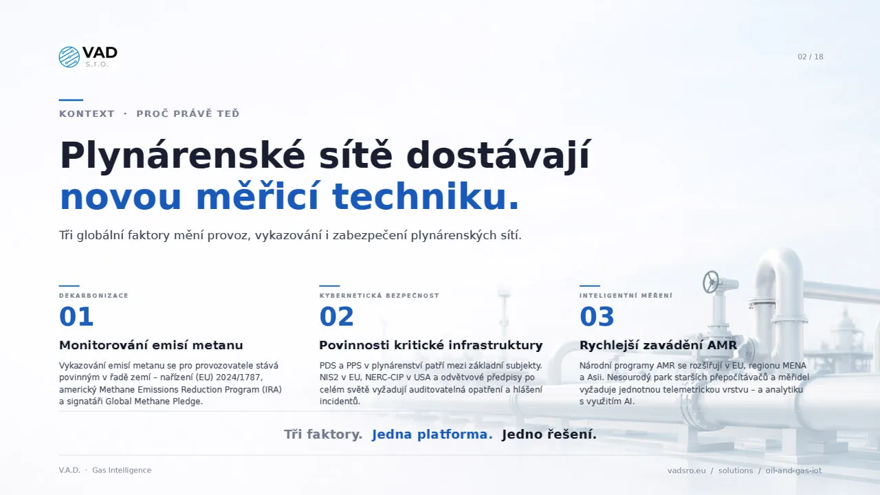 Kontext trhu s plynem – regulace metanu, stárnoucí sítě, roztříštěné IT