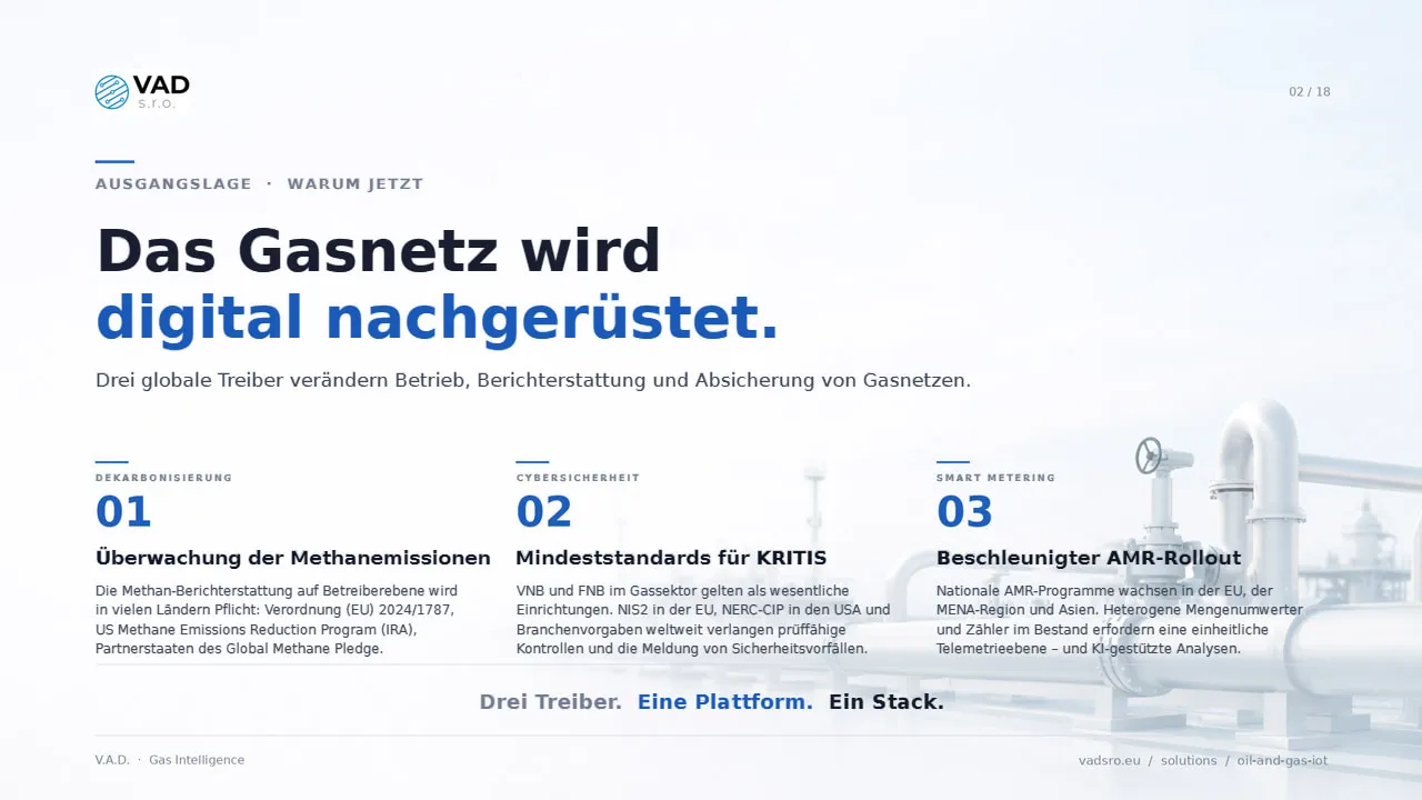 Marktumfeld Gas – Methanregulierung, alternde Netze, fragmentierte IT