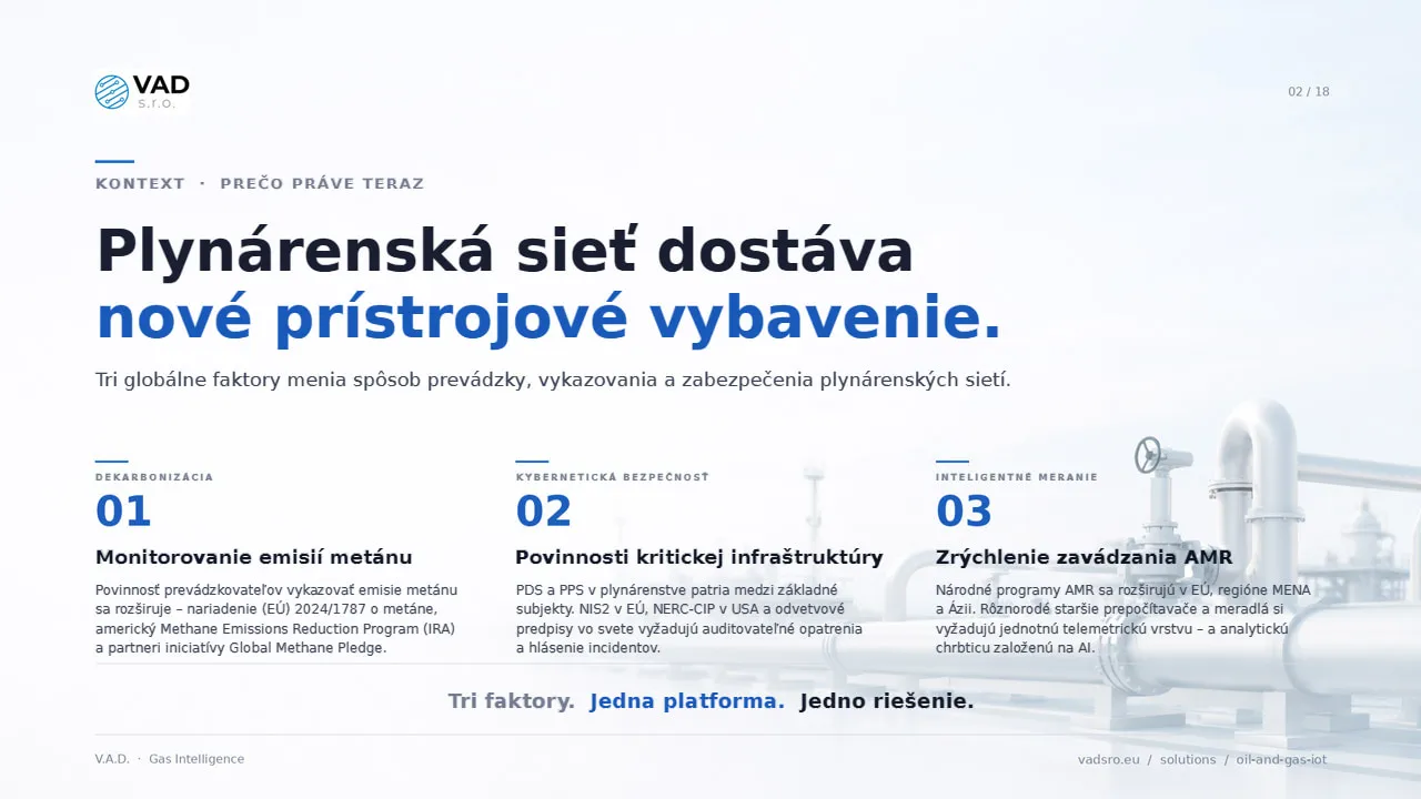 Kontext trhu s plynom – regulácia emisií metánu, starnúce siete, roztrieštené IT