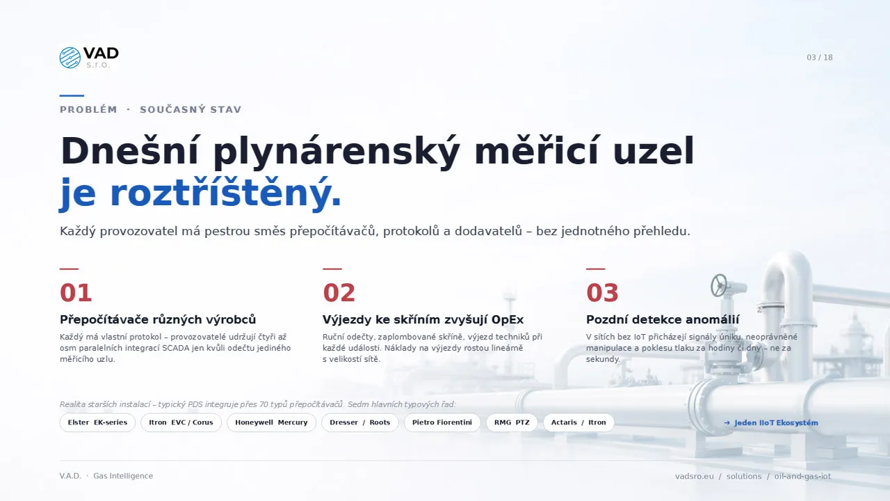 Nesourodé měřicí uzly v plynárenských sítích – přes 70 typových řad přepočítávačů, žádné dálkové ovládání