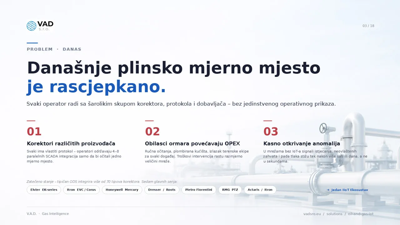 Neujednačena plinska mjerna mjesta – više od 70 tipova korektora, bez daljinskog upravljanja