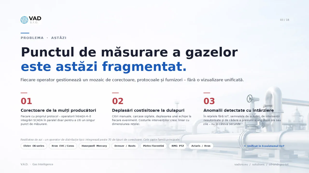 Parc eterogen de puncte de măsurare a gazelor naturale – peste 70 de tipuri de corectoare, fără comandă de la distanță