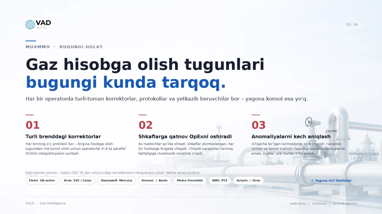 Tarqoq gaz hisobga olish tugunlari – 70 dan ortiq korrektor turi, masofaviy boshqaruv yoʻq