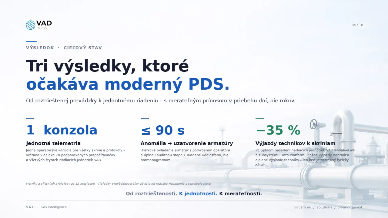 Cieľové výsledky – nízky podiel nefakturovaného metánu, rýchla reakcia na anomálie, plný súlad s predpismi EÚ