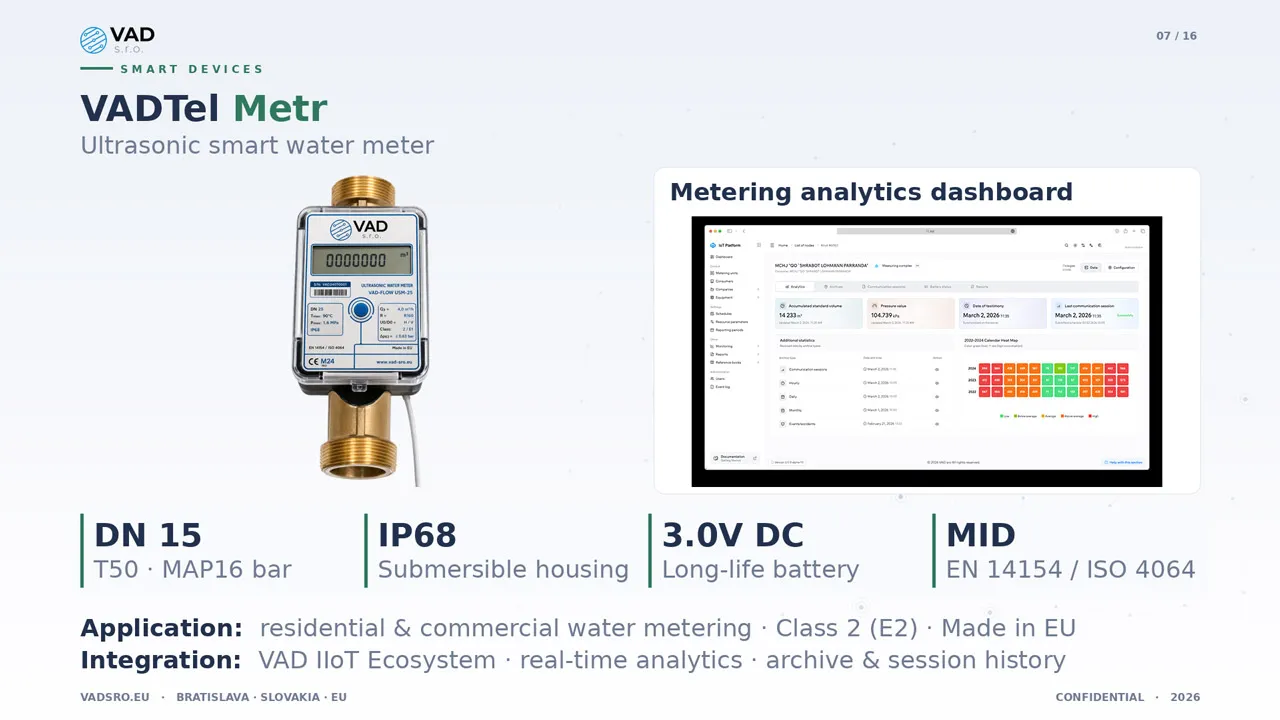 VADTel Metr USM-25 — ultrasonic smart water meter