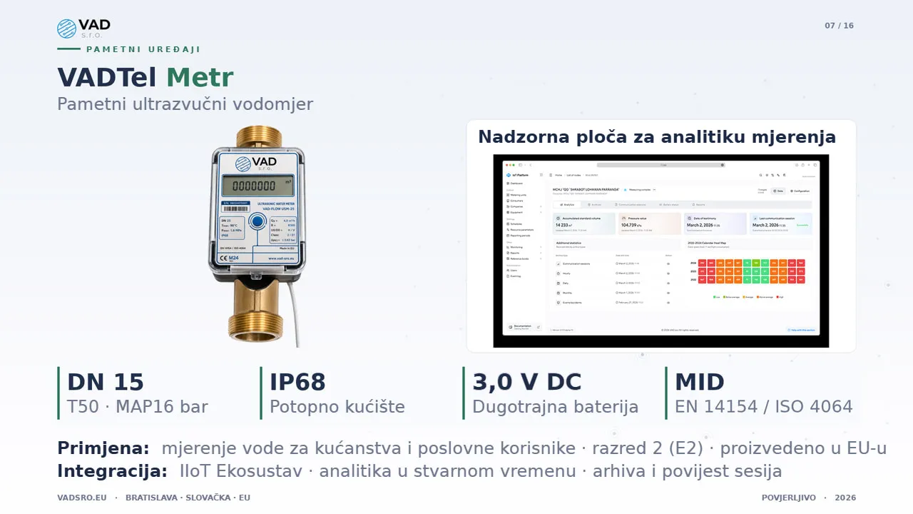 VADTel-WUSM-25 – pametni ultrazvučni vodomjer DN 25, certificiran prema MID-u