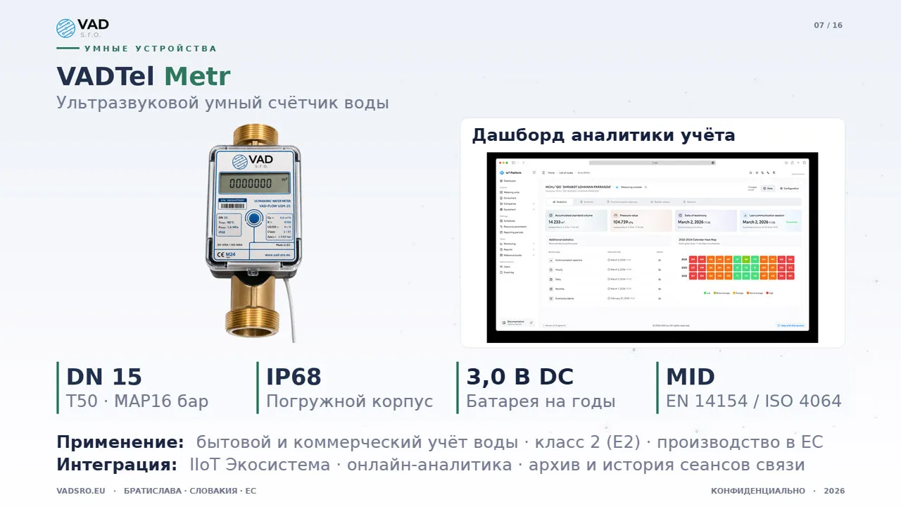 VADTel-WUSM-25 — ультразвуковой умный счётчик воды DN 25, сертифицирован по MID
