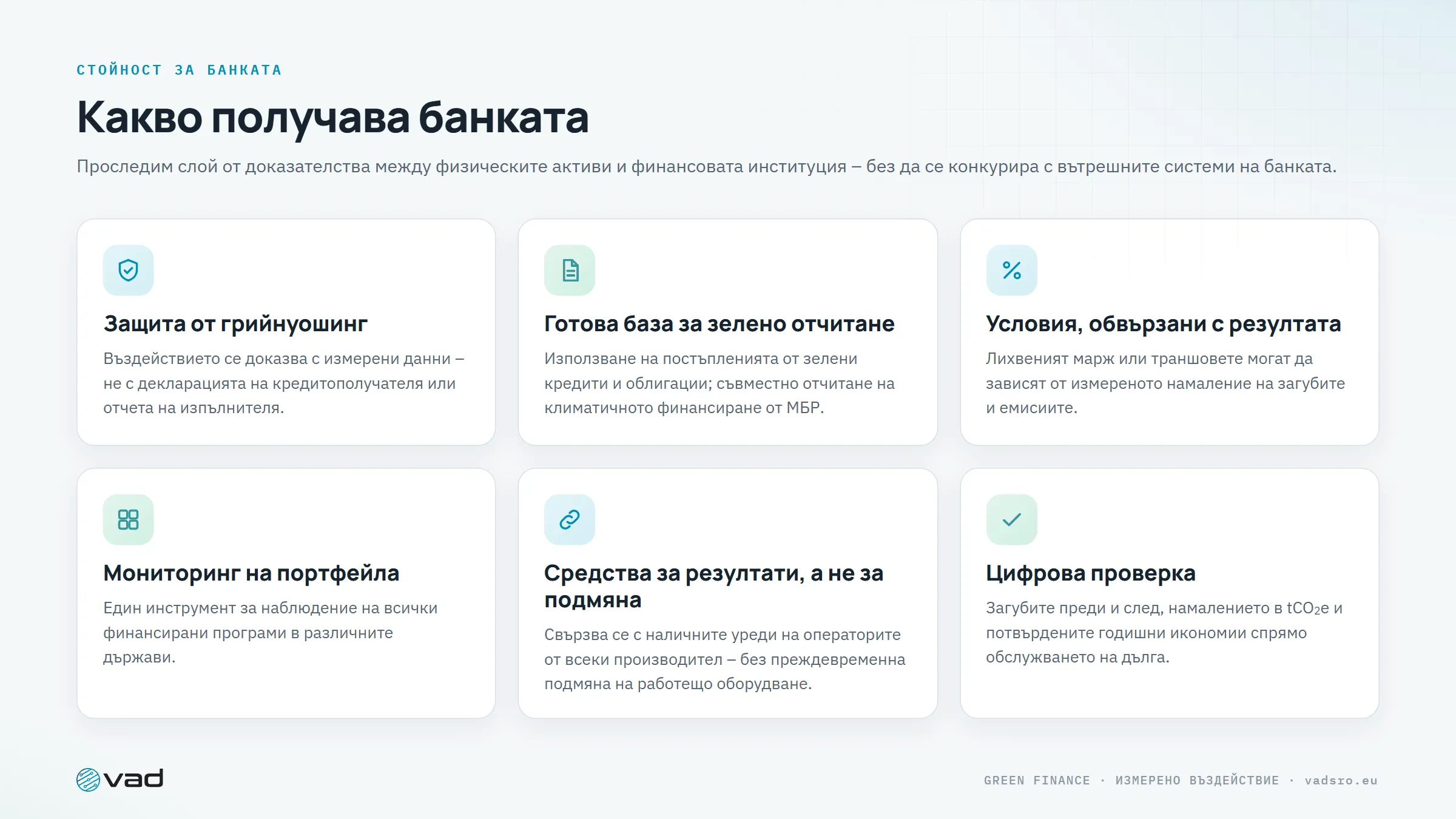 Какво получава банката – защита от грийнуошинг, зелено отчитане, условия, обвързани с резултатите, мониторинг на портфейла