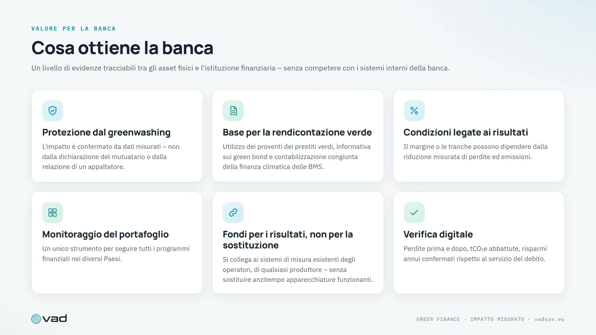 Cosa ottiene la banca – protezione dal greenwashing, rendicontazione verde, condizioni legate ai risultati, monitoraggio del portafoglio