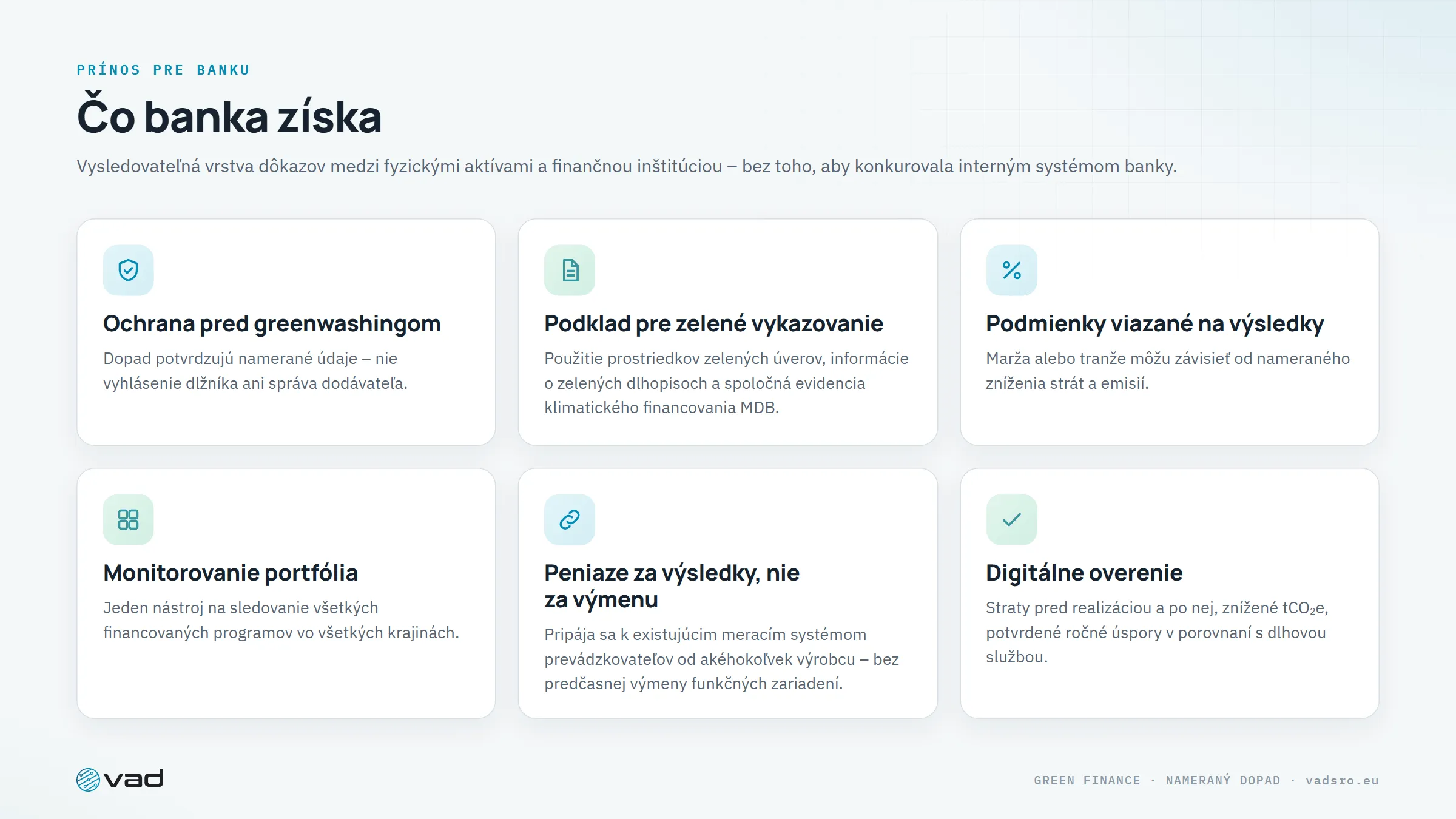 Čo banka získa – ochrana pred greenwashingom, zelené vykazovanie, podmienky viazané na výsledky, monitorovanie portfólia