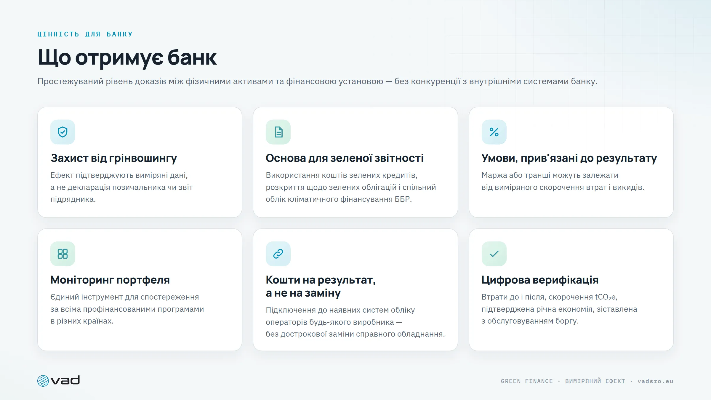 Що отримує банк — захист від грінвошингу, зелена звітність, умови, прив'язані до результату, моніторинг портфеля