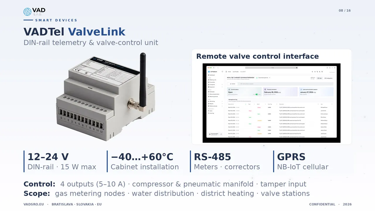 VADTel ValveLink — DIN-rail telemetry and valve-control unit