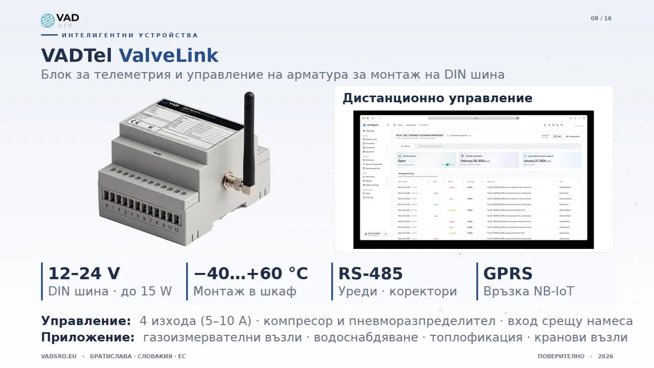 VADTel-ValveLink – блок за телеметрия и управление на арматура за монтаж на DIN шина в шкафовете на водомерните възли