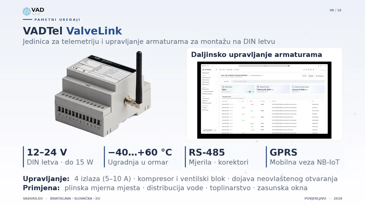 VADTel-ValveLink – jedinica za telemetriju i upravljanje armaturama za montažu na DIN letvu u ormarima vodoopskrbne mreže