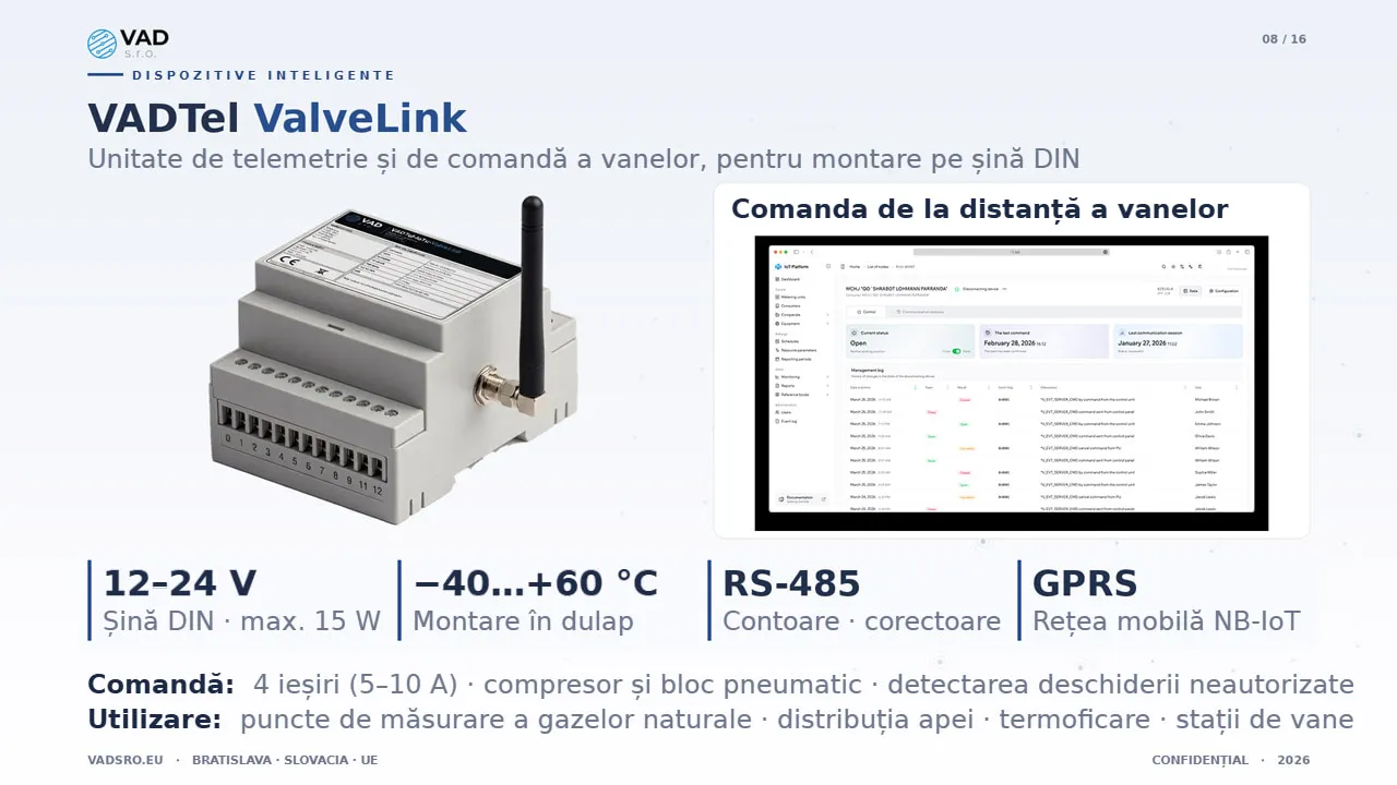 VADTel-ValveLink – unitate de telemetrie și de comandă a vanelor, pentru montare pe șină DIN în dulapurile din rețelele de apă
