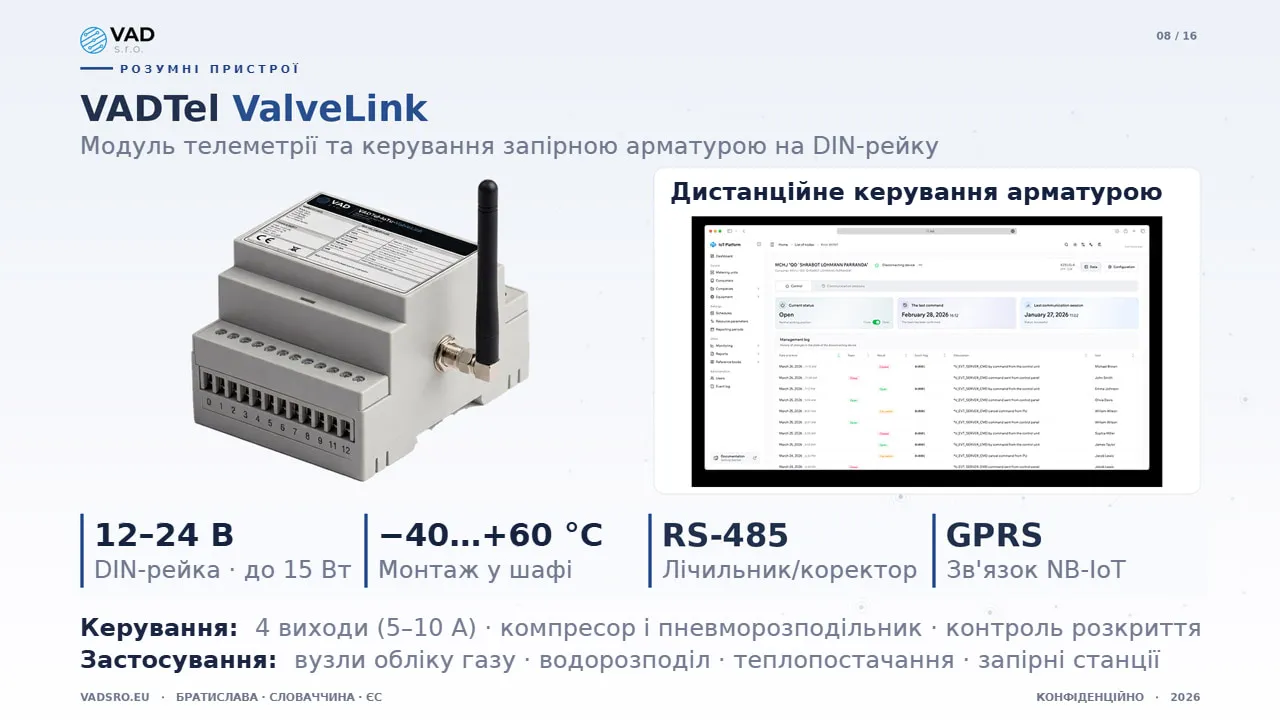 VADTel-ValveLink — модуль телеметрії та керування арматурою на DIN-рейку для шаф обліку води