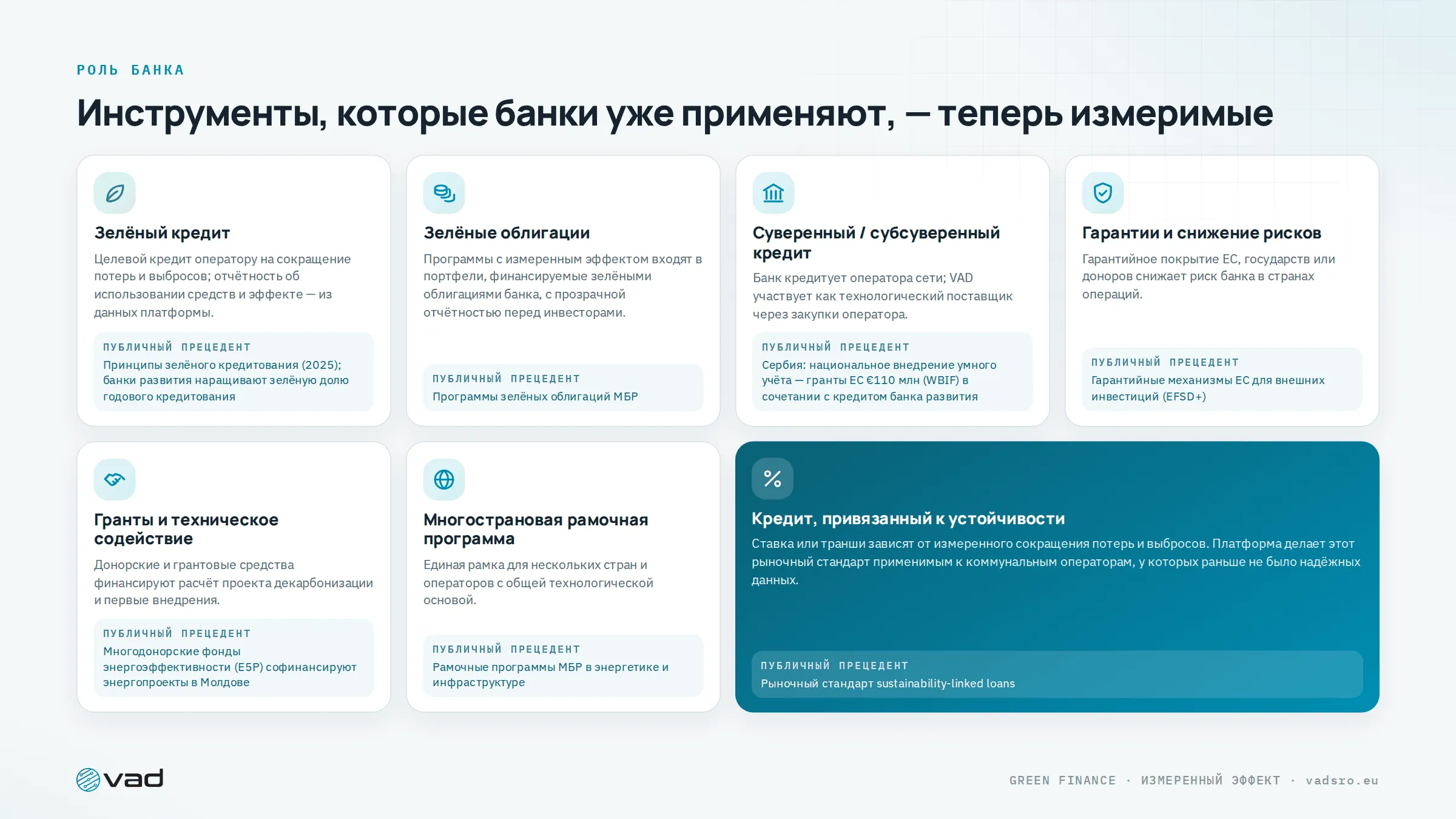 Инструменты финансирования — зелёные кредиты, зелёные облигации, суверенные кредиты, гарантии, гранты, рамочные программы, SL-кредиты