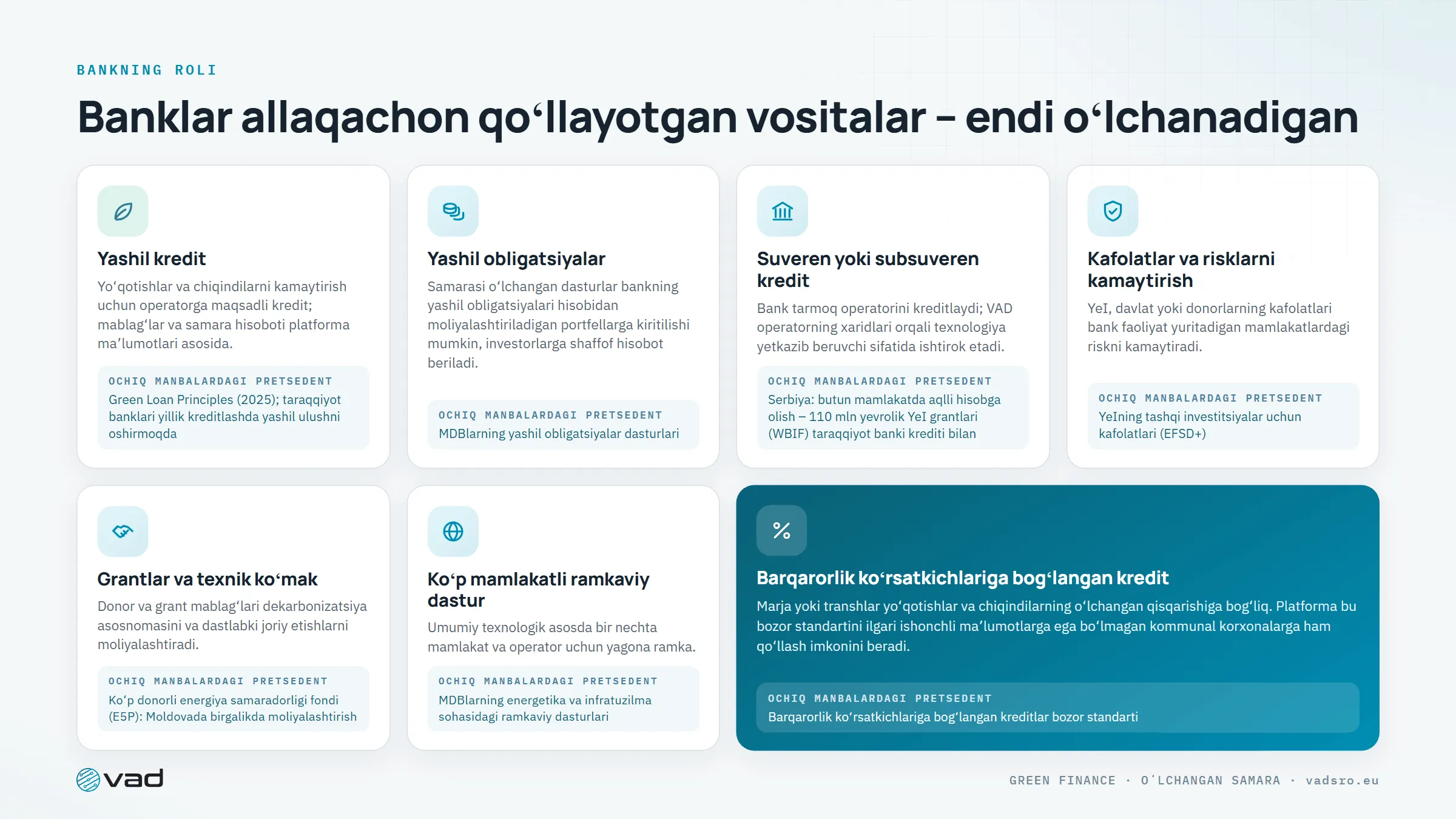 Moliyalashtirish vositalari – yashil kreditlar, yashil obligatsiyalar, suveren kreditlar, kafolatlar, grantlar, ramkaviy dasturlar, barqarorlik koʻrsatkichlariga bogʻlangan kreditlar