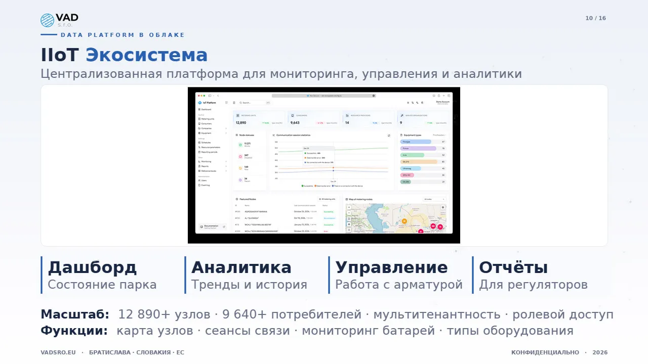 Data Platform — дашборд состояния парка приборов учёта воды с мониторингом в реальном времени