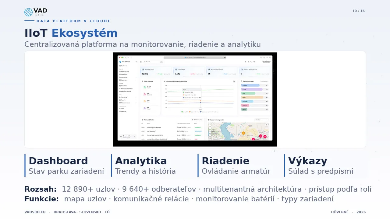 Data Platform – dashboard stavu parku vodárenských zariadení s monitorovaním v reálnom čase