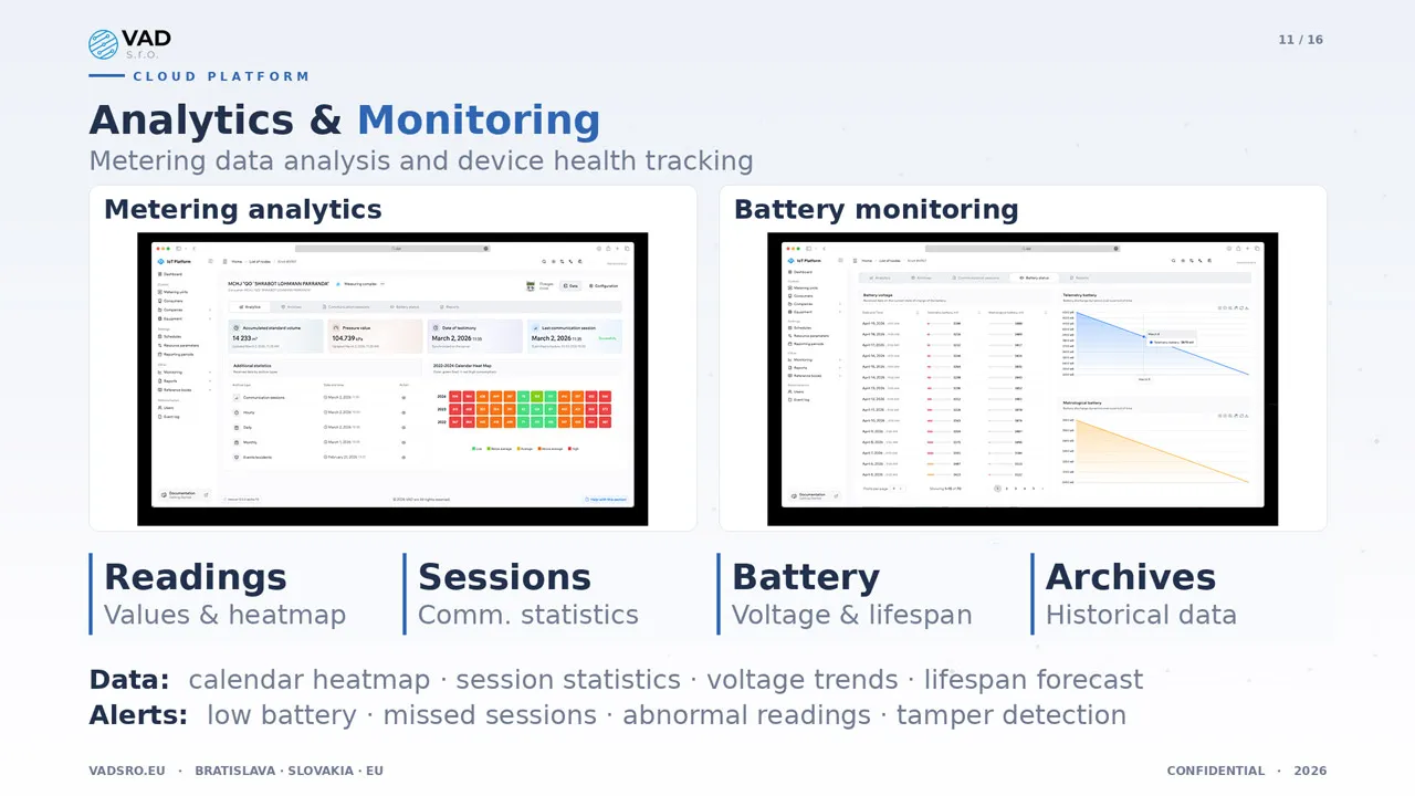 VAD Platform — analytics dashboard and battery monitoring