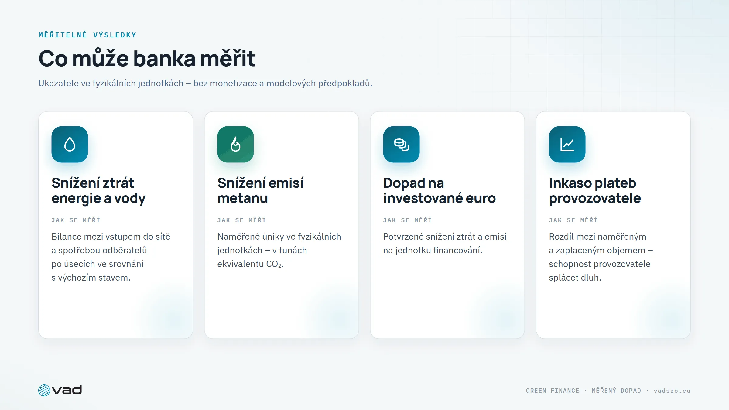 Měřitelné výsledky – snížení ztrát, snížení emisí metanu, dopad na investované euro, inkaso plateb provozovatele
