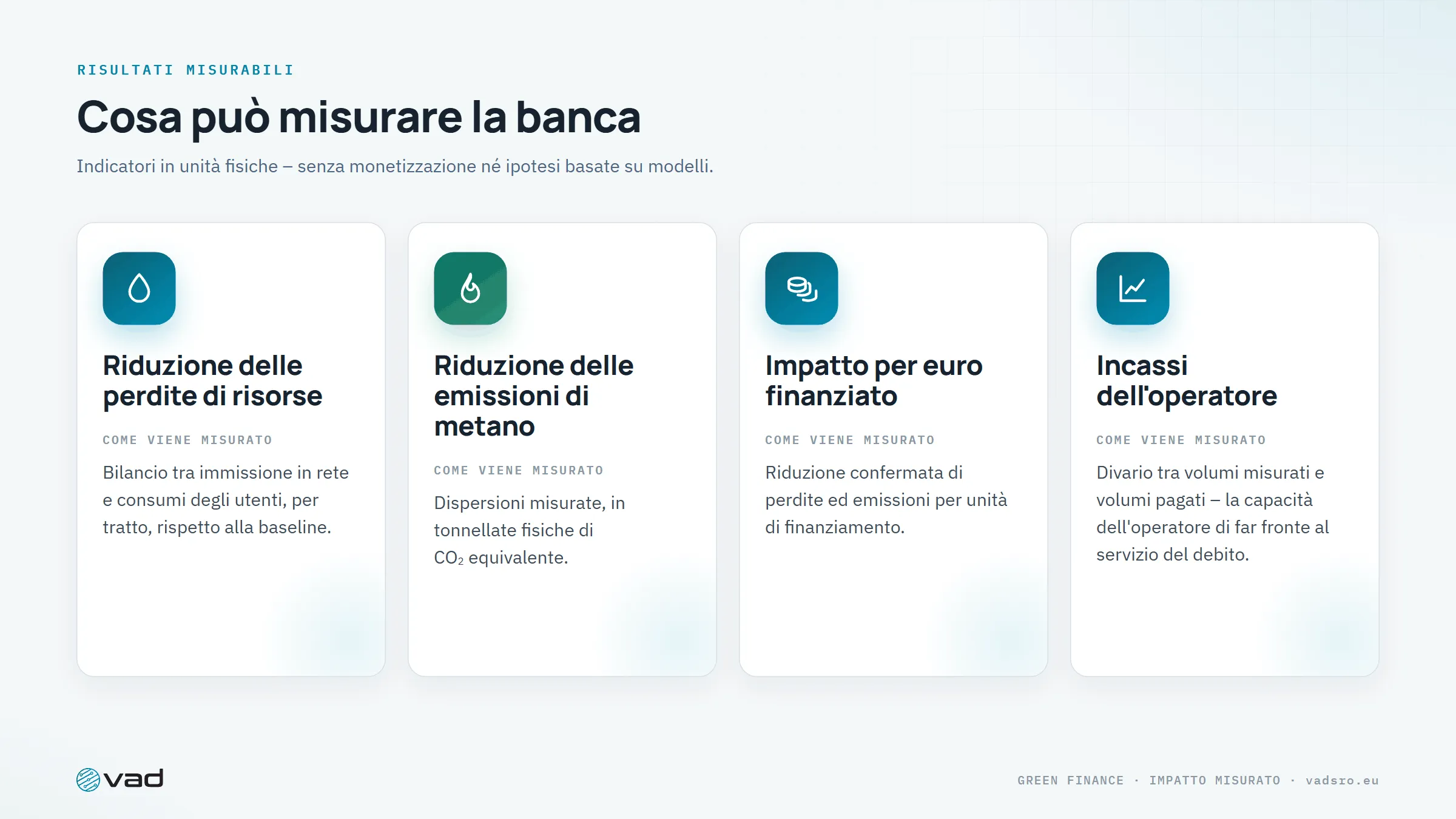Risultati misurabili – riduzione delle perdite, riduzione del metano, impatto per euro, incassi dell'operatore