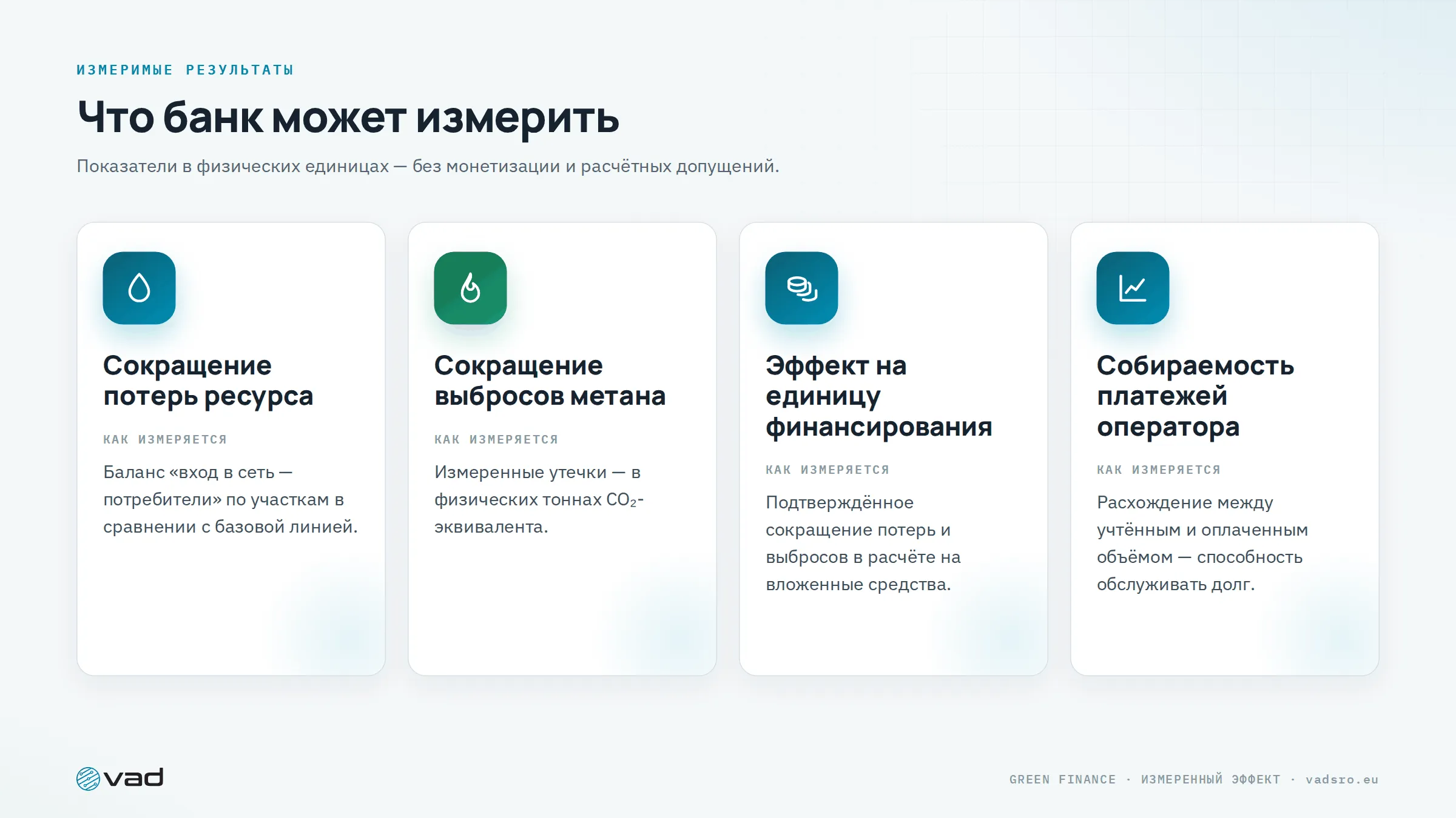 Измеримые результаты — снижение потерь, снижение выбросов метана, эффект на евро, собираемость платежей оператора