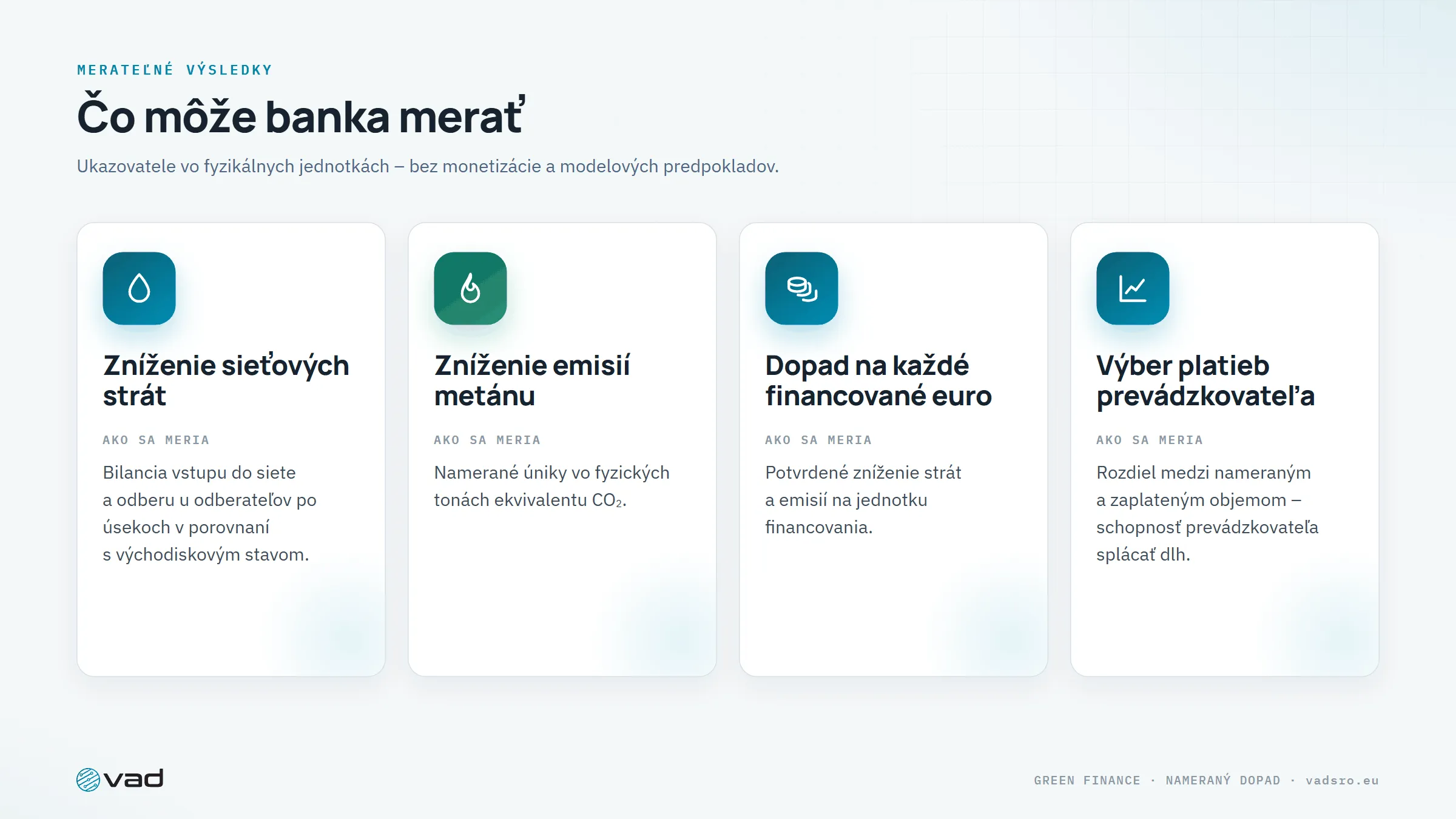 Merateľné výsledky – zníženie strát, zníženie emisií metánu, dopad na euro, výber platieb prevádzkovateľa