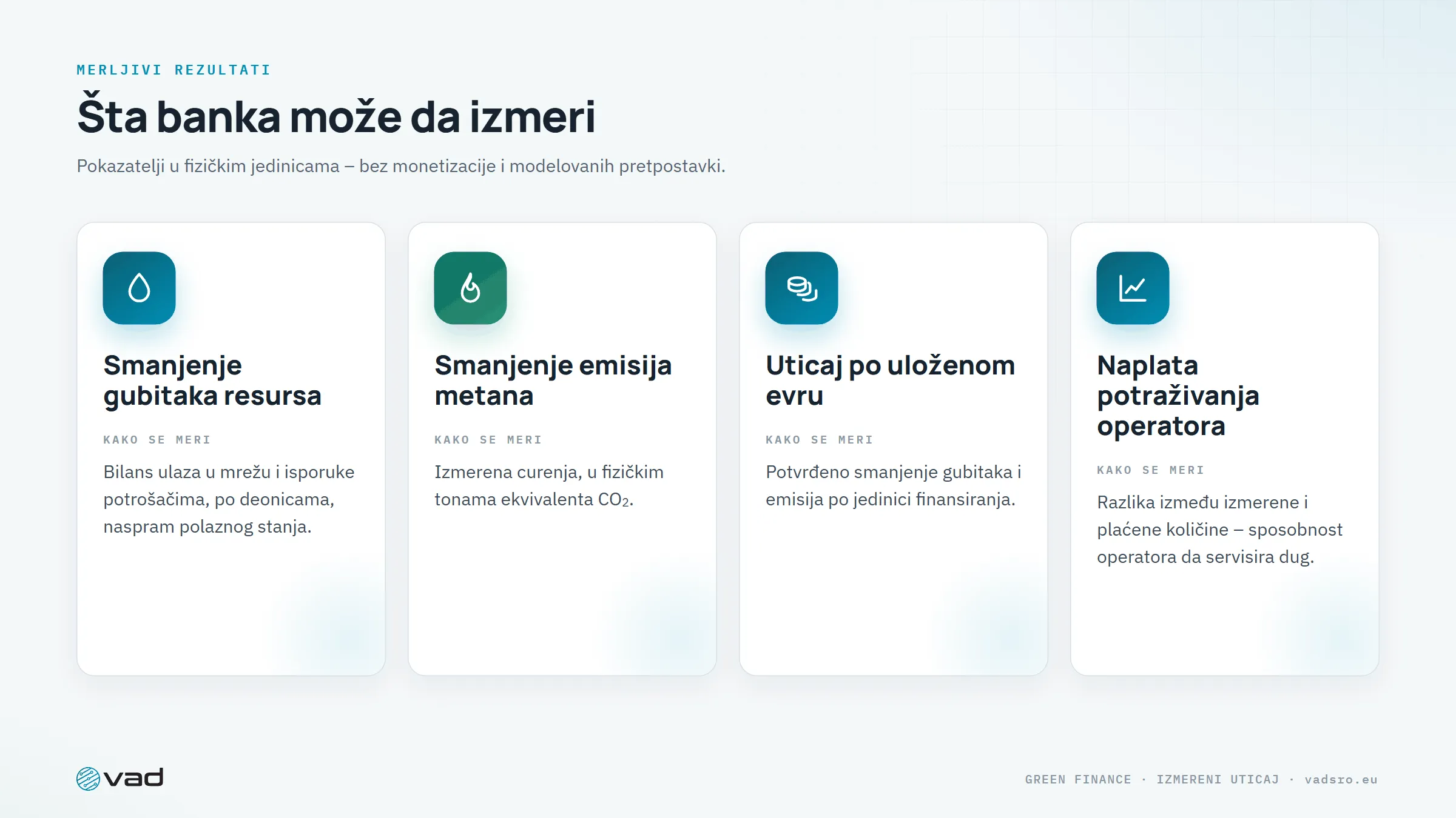Merljivi rezultati – smanjenje gubitaka, smanjenje emisija metana, uticaj po evru, naplata potraživanja operatora