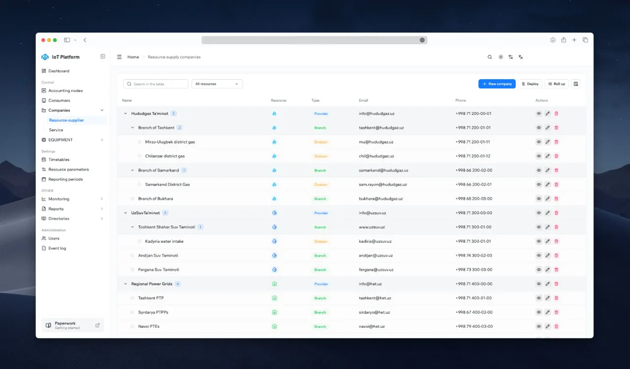 Multi-tenant companies view — operators, DSOs and depots on one platform