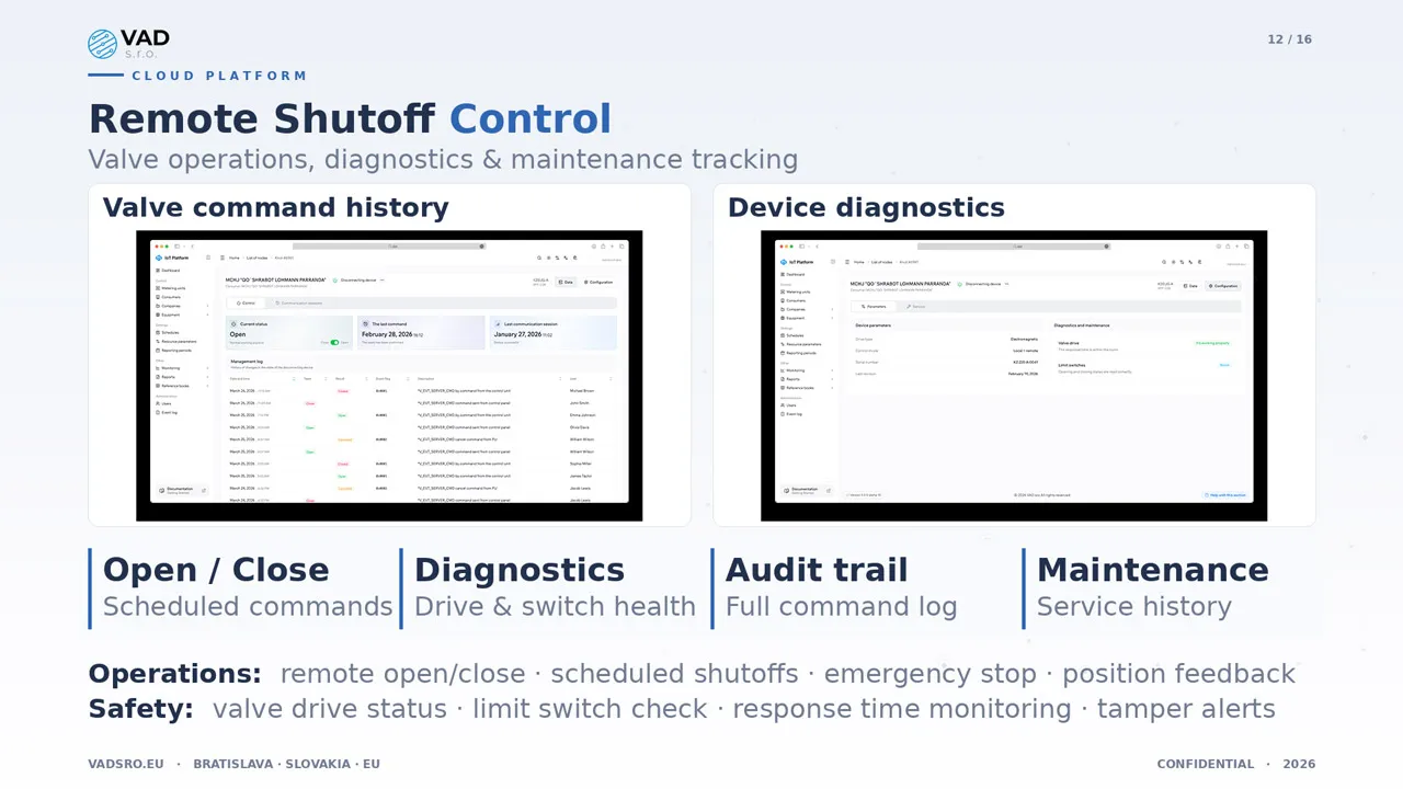 VAD Platform — remote shutoff control and device diagnostics