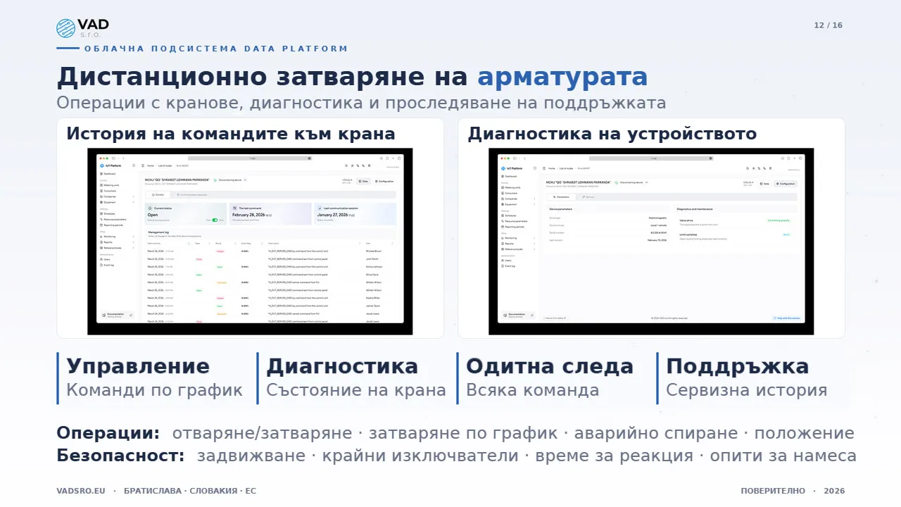 Data Platform – дистанционно затваряне на водопроводната арматура с одитна следа