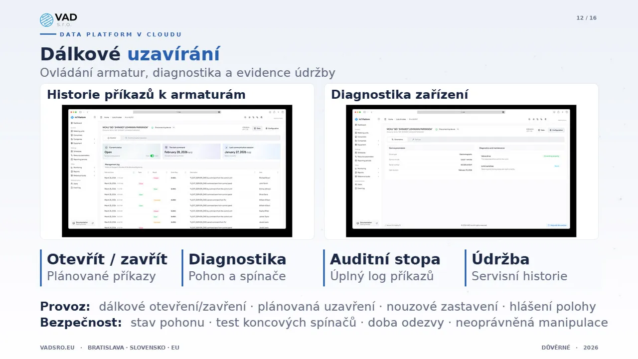 Data Platform – dálkové uzavírání vodárenských armatur s auditní stopou