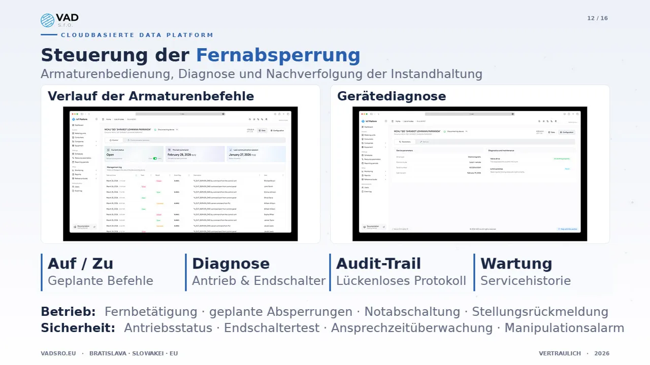 Data Platform – Fernabsperrung von Wasserarmaturen mit Audit-Trail