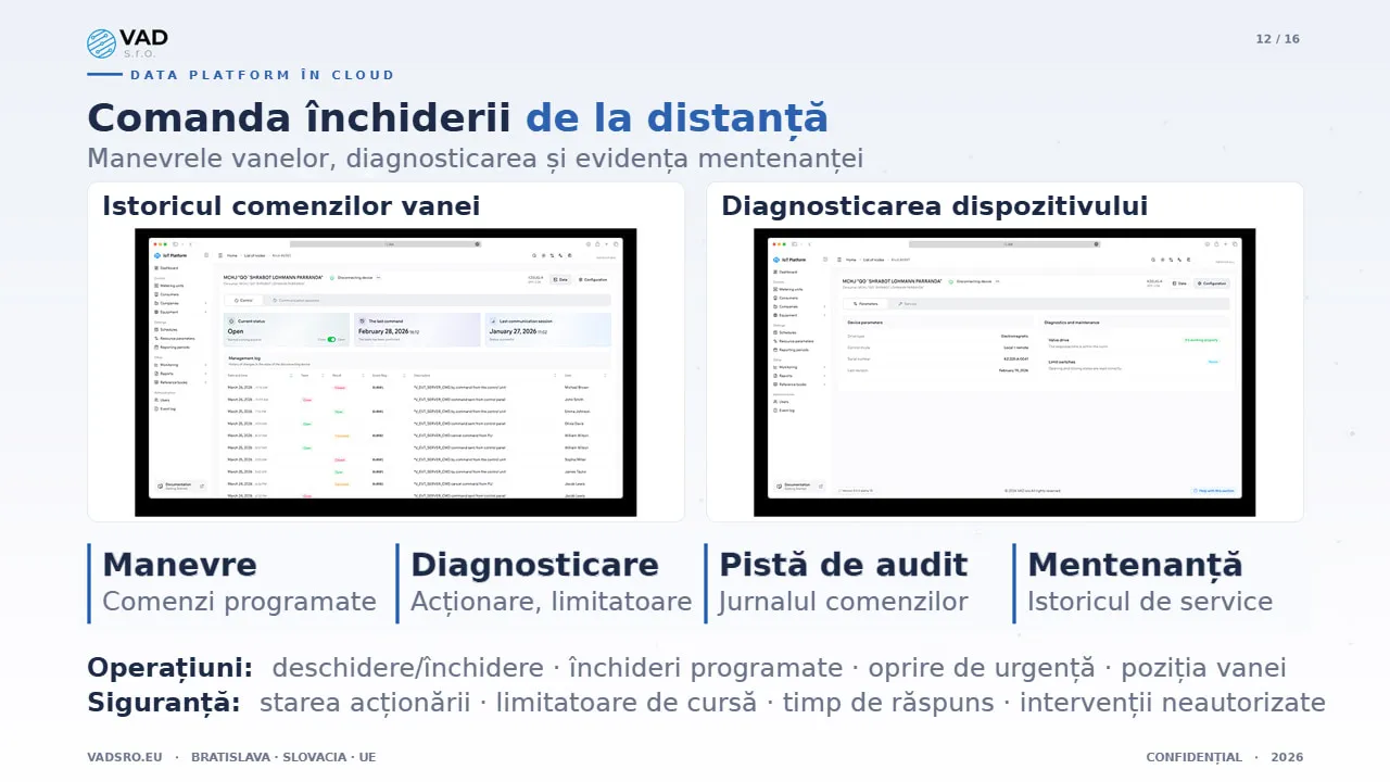 Data Platform – comanda închiderii de la distanță a vanelor de apă, cu pistă de audit