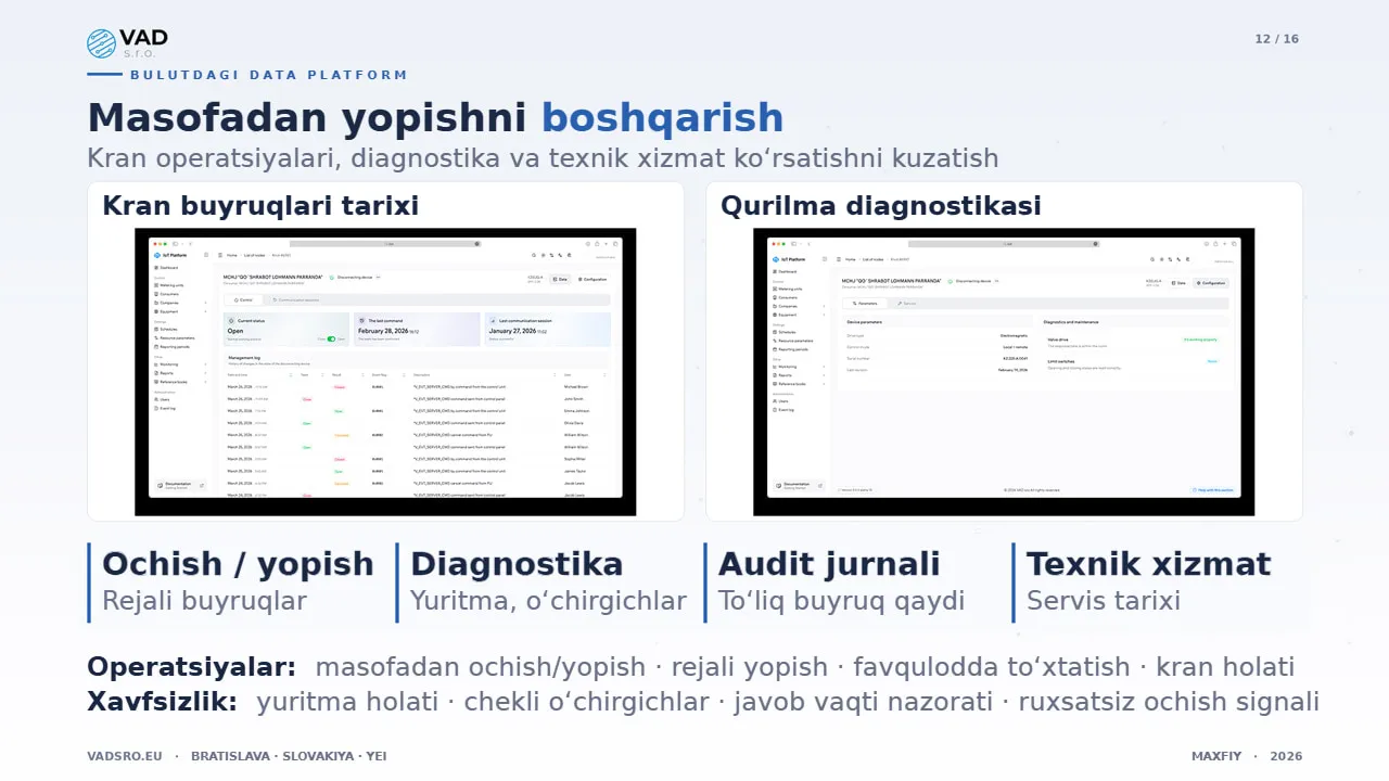 Data Platform – suv kranini masofadan yopish va audit jurnali