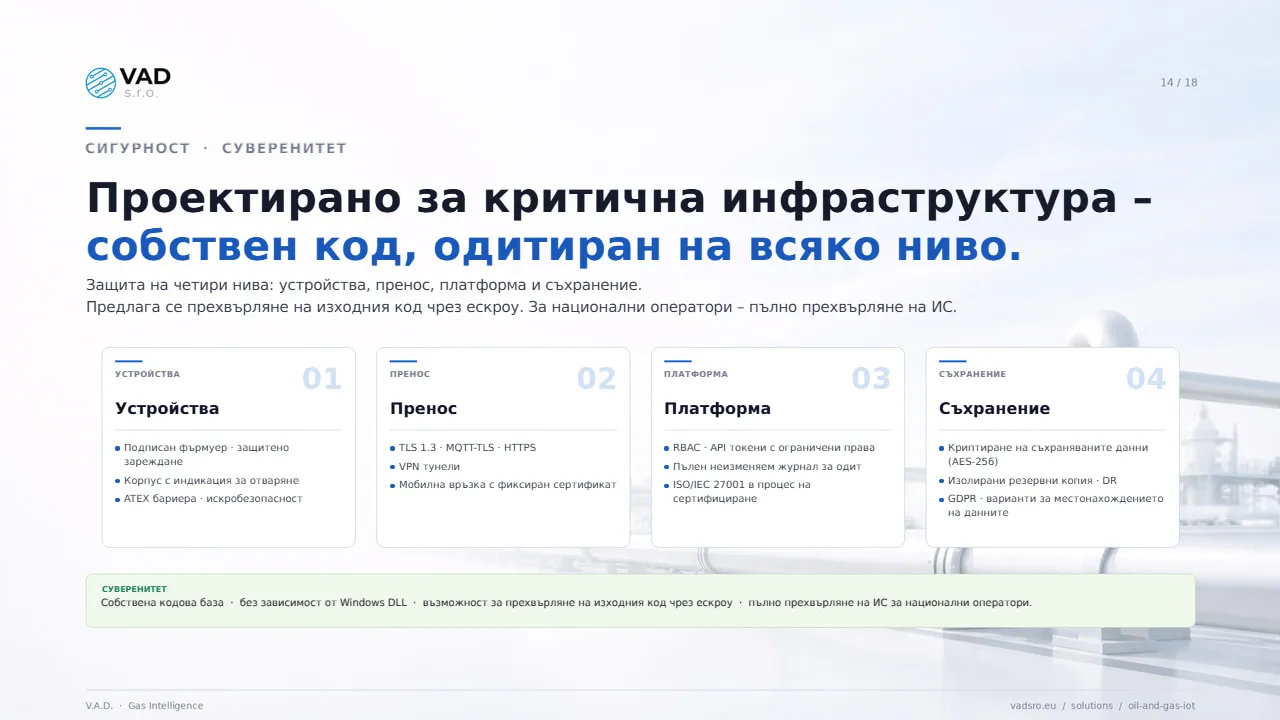 Сигурност – защита на четири нива, прехвърляне на изходния код чрез ескроу, пълно прехвърляне на интелектуалната собственост
