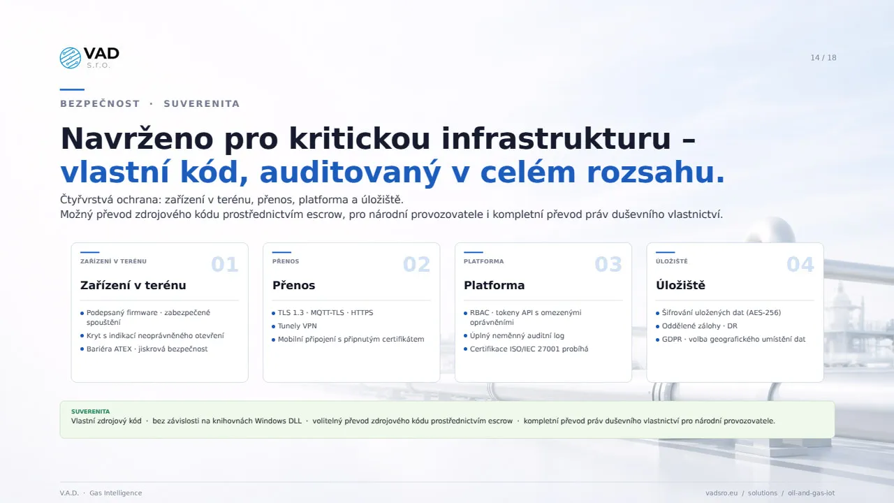 Bezpečnost – čtyřvrstvá ochrana, převod zdrojového kódu prostřednictvím escrow, kompletní převod práv duševního vlastnictví