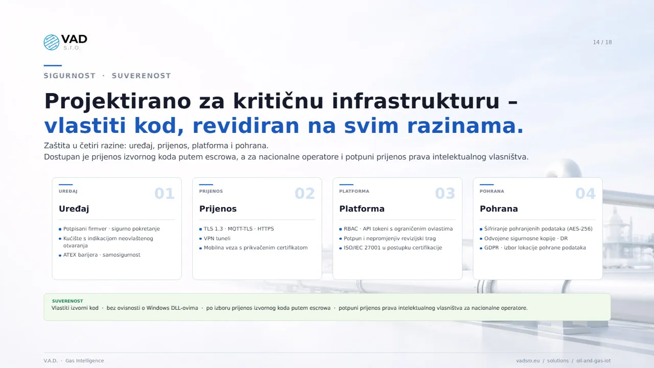 Sigurnost – zaštita u četiri razine, prijenos izvornog koda putem escrowa, potpuni prijenos prava intelektualnog vlasništva