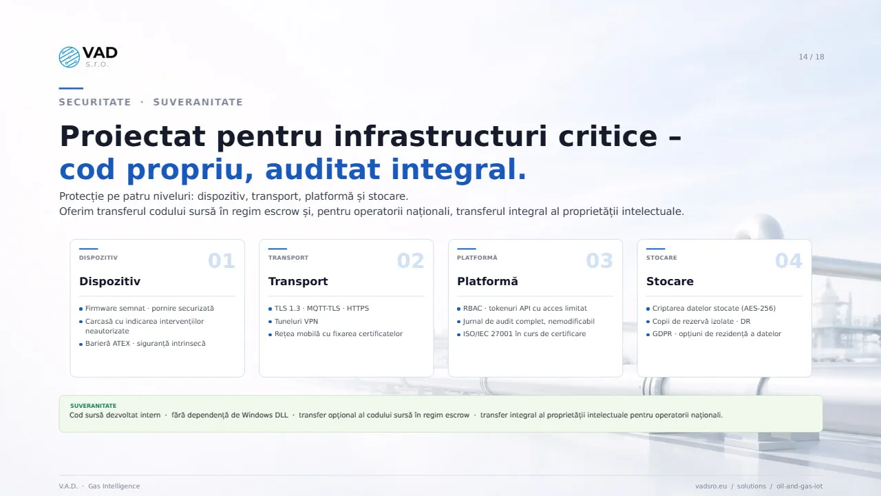 Securitate – protecție pe patru niveluri, transferul codului sursă în regim escrow, transfer integral al drepturilor de proprietate intelectuală