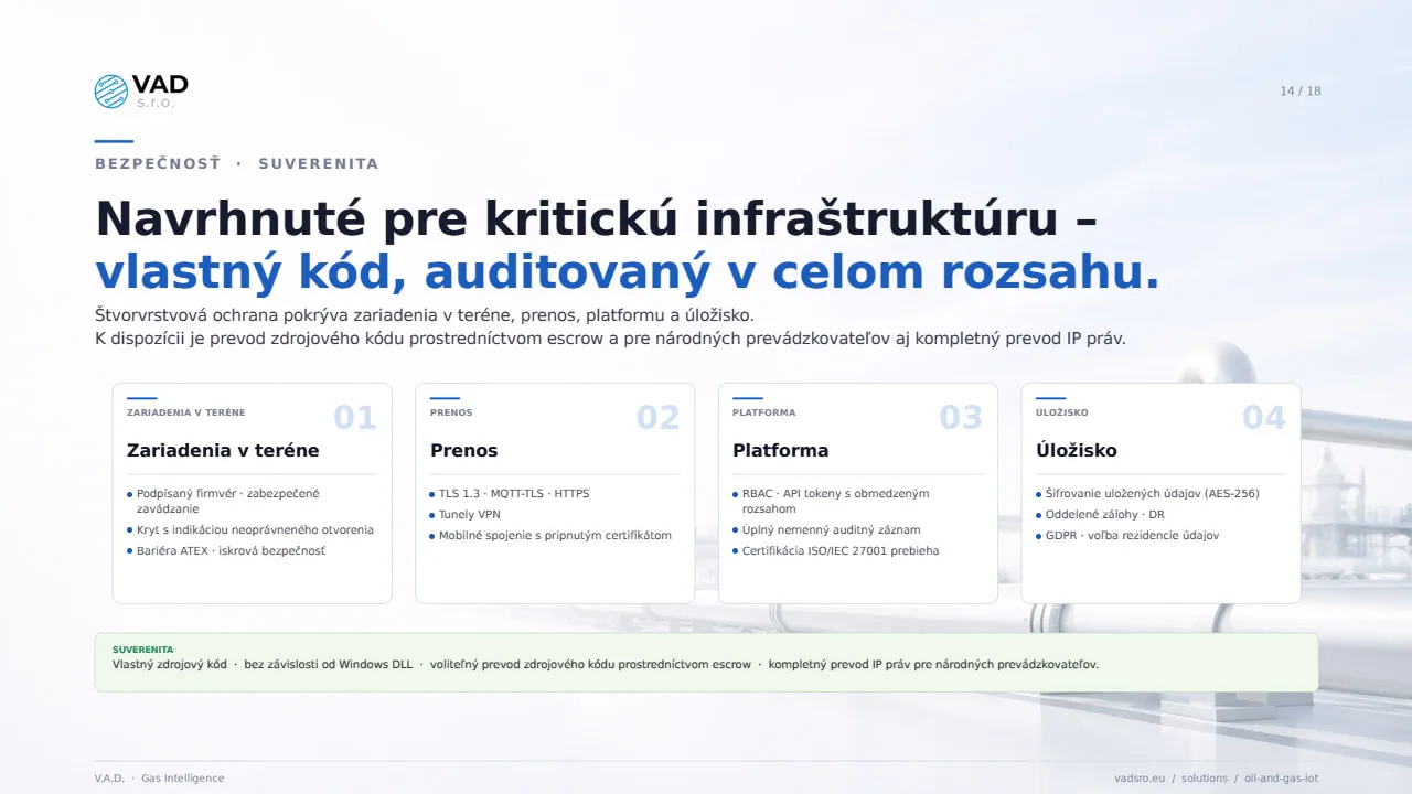 Bezpečnosť – štvorvrstvová ochrana, prevod zdrojového kódu prostredníctvom escrow, kompletný prevod IP práv