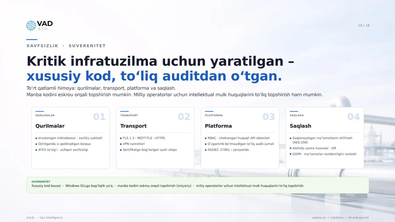 Xavfsizlik – toʻrt qatlamli himoya, manba kodini eskrou orqali topshirish, intellektual mulk huquqlarini toʻliq topshirish