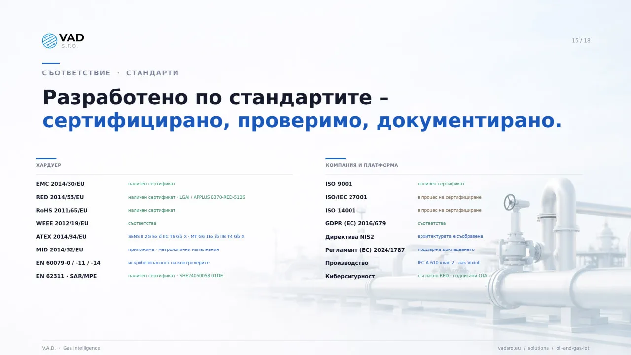 Съответствие и стандарти – ATEX, MID, RED, EMC, RoHS, ISO 9001
