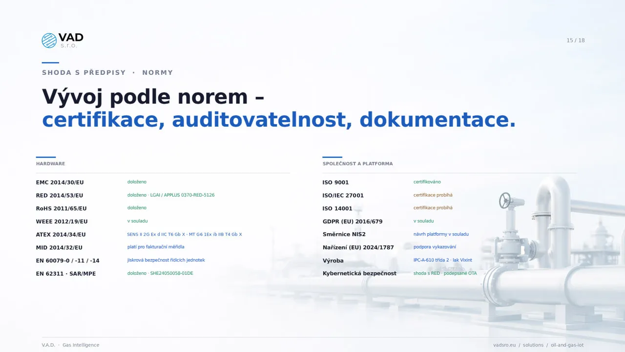 Shoda s předpisy a normy – ATEX, MID, RED, EMC, RoHS, ISO 9001