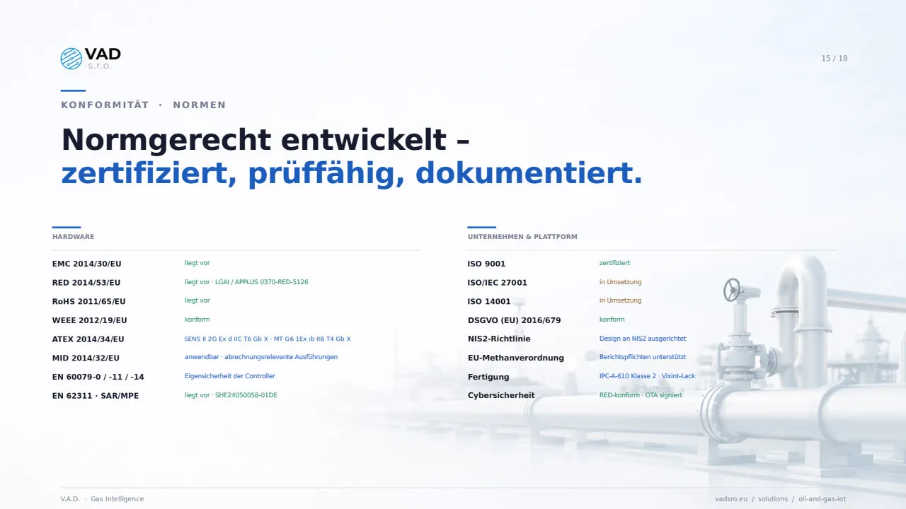 Konformität und Normen – ATEX, MID, RED, EMV, RoHS, ISO 9001
