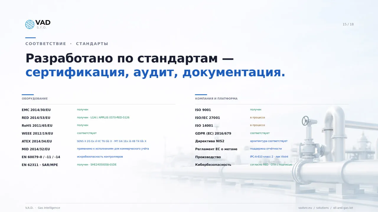 Соответствие и стандарты — ATEX, MID, RED, EMC, RoHS, ISO 9001