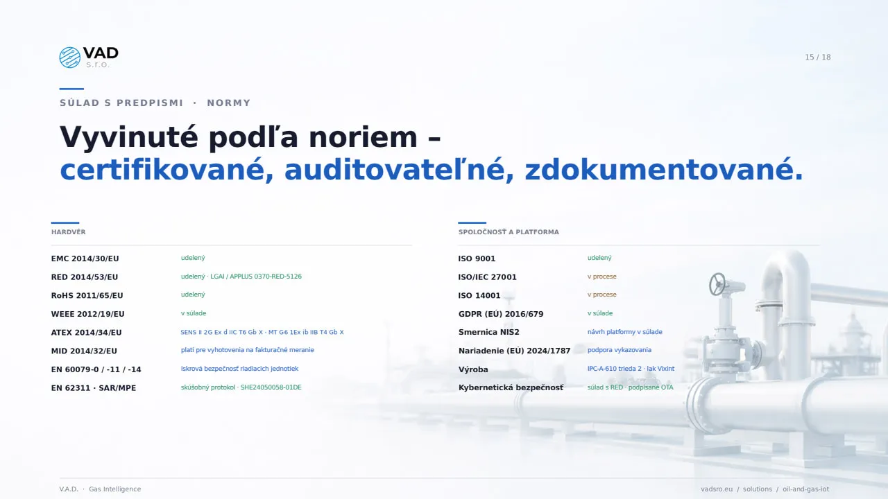 Súlad s predpismi a normy – ATEX, MID, RED, EMC, RoHS, ISO 9001