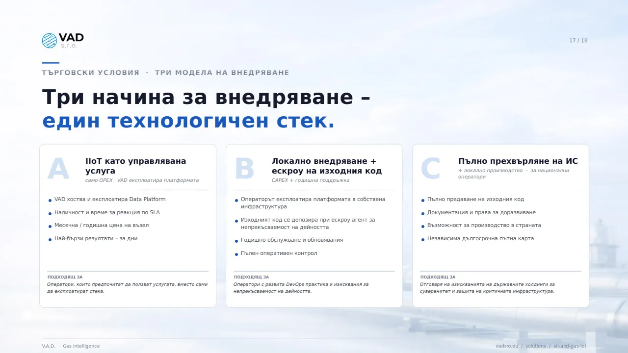 Търговски модели – CapEx, OpEx, пълно прехвърляне на интелектуалната собственост